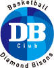 広島バスケットボールスクール　DB Club